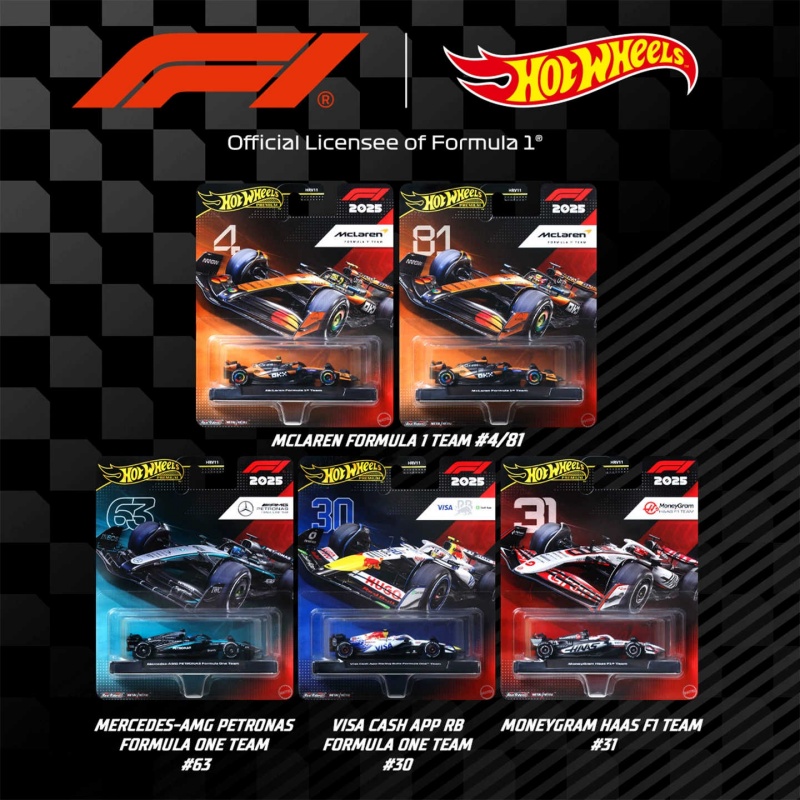 Коллекционная модель автомобил – обзор и цена Vintage Collectible Hot Wheels