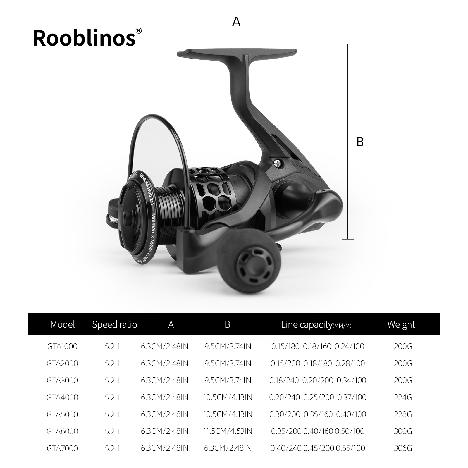 Катушка спиннинговая ROOBLINOS – обзор и цена Developing Tank Reel